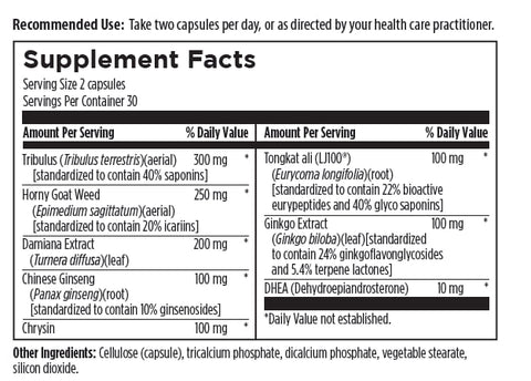 Dr. Rob’s Fem Libido